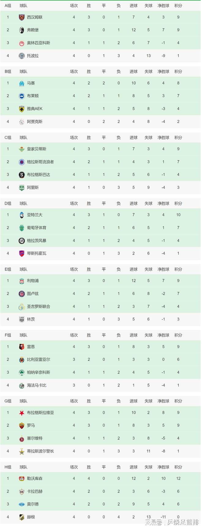 为签下埃尔马斯，莱比锡已经向那不勒斯报价2500万欧元。